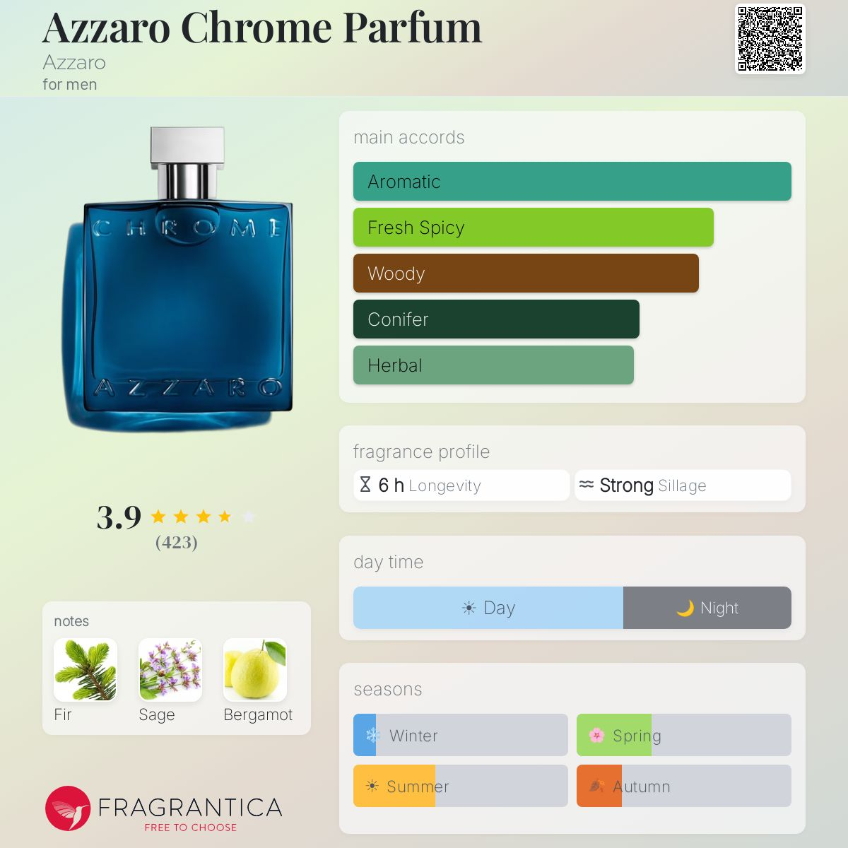 AZZARO CHROME PARFUM FOR MEN 100ML - -