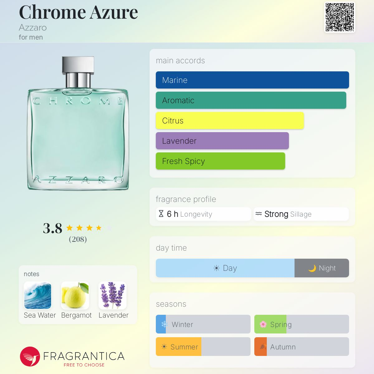AZZARO Chrome Azure for men - -