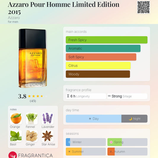 AZZARO POUR HOMME EAU DE TOILETTE 100ML - -