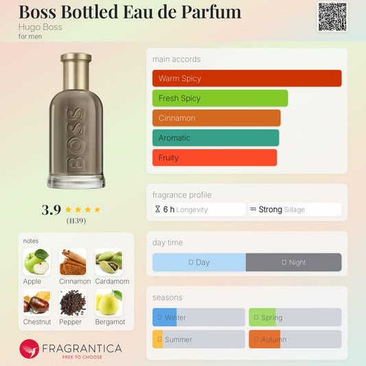 BOSS BOTTLED EAU DE PARFUM MEN - -