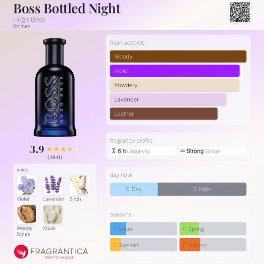 BOSS BOTTLED NIGHT TOILETTE - -