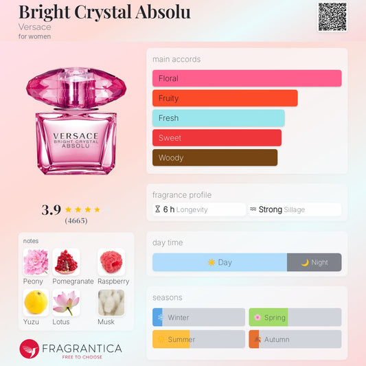 BRIGHT CRYSTAL ABSOLU EAU DE PERFUM - -