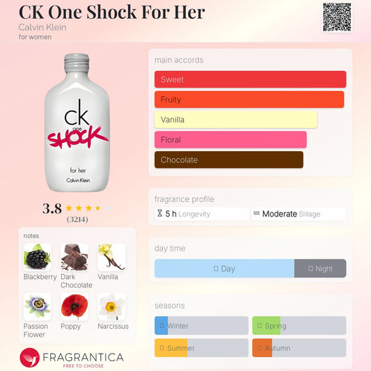 One Shock Eau de Toilette - -