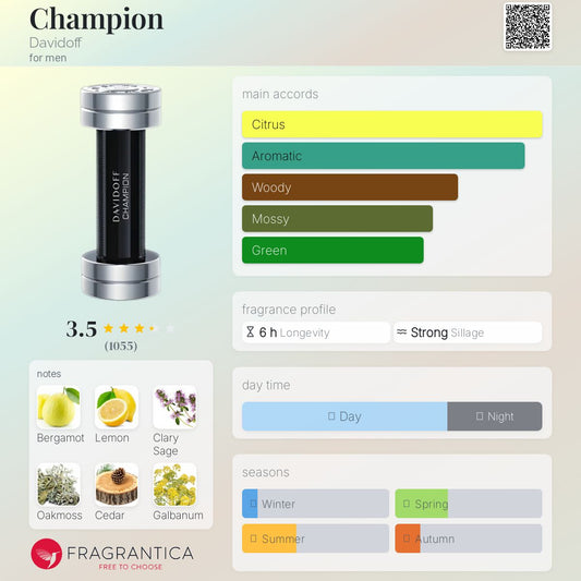 Champion Davidoff Toilette - -