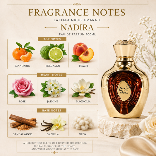 LATTAFA NICHE EMARATI Nadira Eau De Parfum 100ml - -