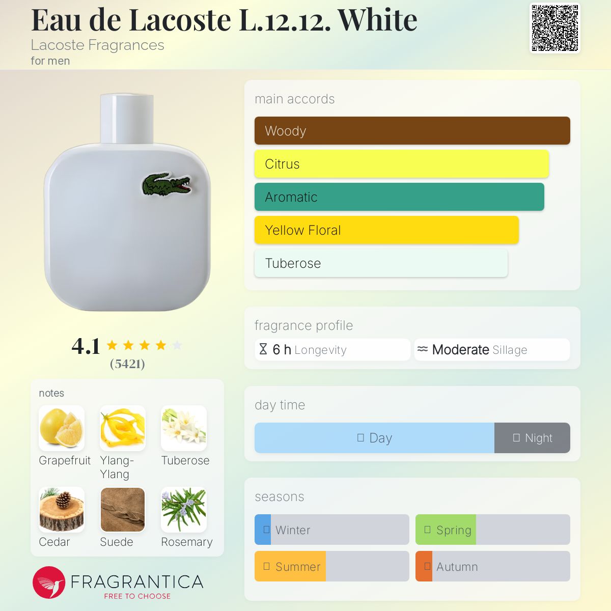 LACOSTE EAU DE LACOSTE L.12.12. Blanc Pure Toilette - -