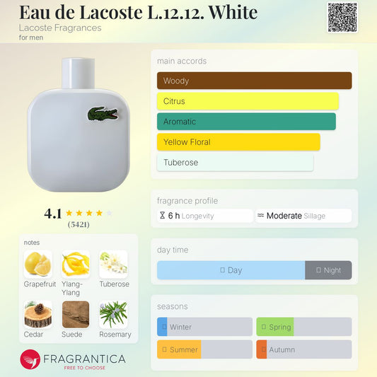 LACOSTE EAU DE LACOSTE L.12.12. Blanc Pure Toilette - -