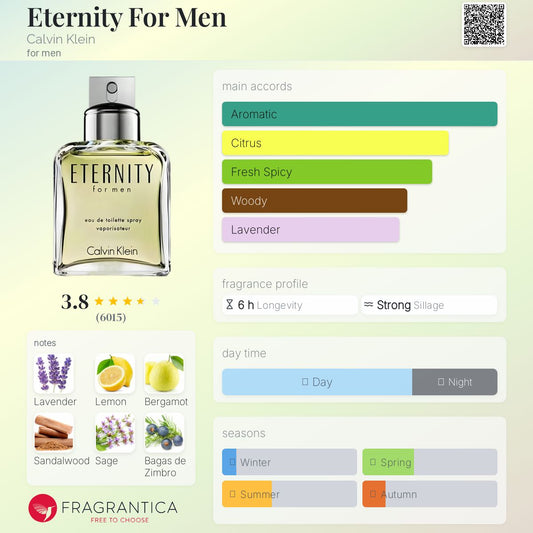 ETERNITY EAU DE TOILETTE - -