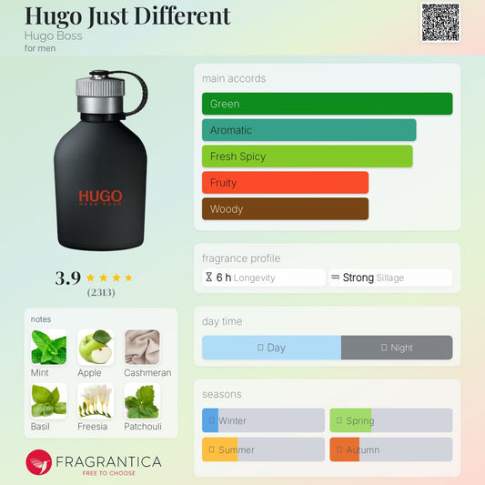 Hugo Boss Just Different Toilette - -