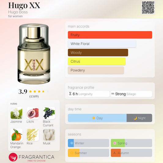 HUGO ABSOLU EAU DE TOILETTE - -
