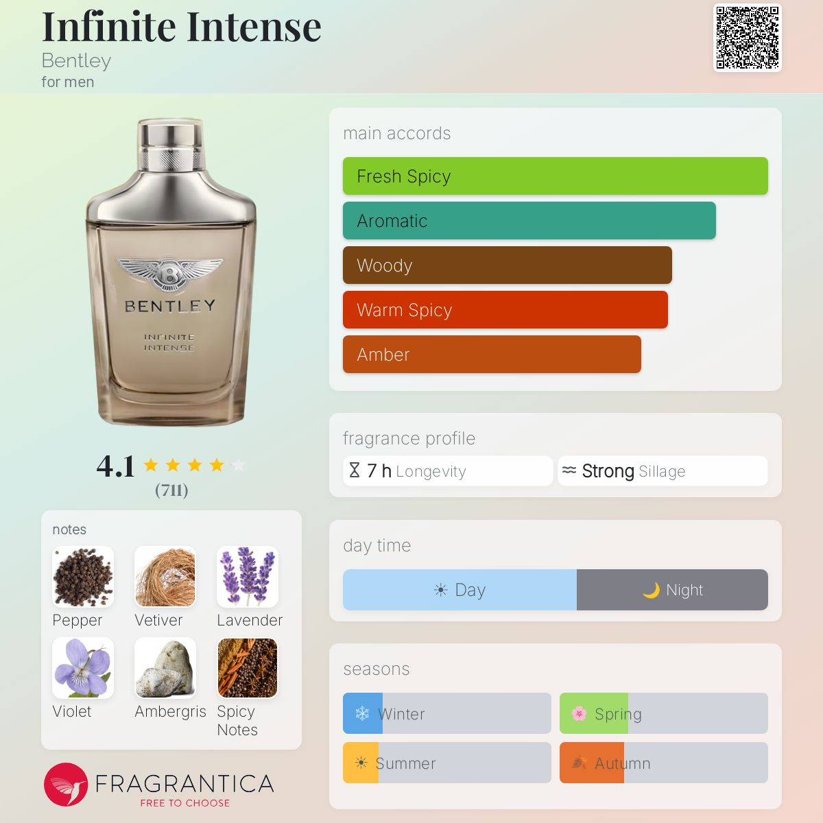 BENTLEY Infinite Intense for men 100ml - -