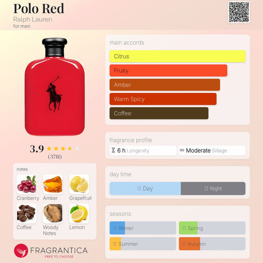 Polo Red Eau de Toilette - -