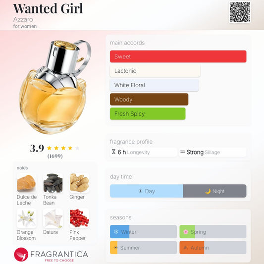 AZZARO WANTED GIRL EAU DE PARFUM 80 ml - -