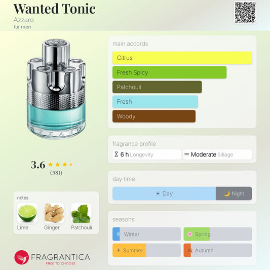 AZZARO Wanted Tonic edt for men - -