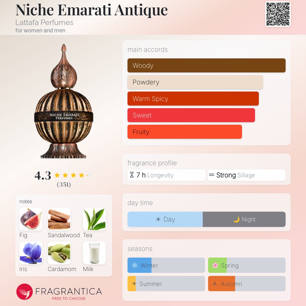 LATTAFA Niche Emarati Antique Eau De Parfum 100ml - -