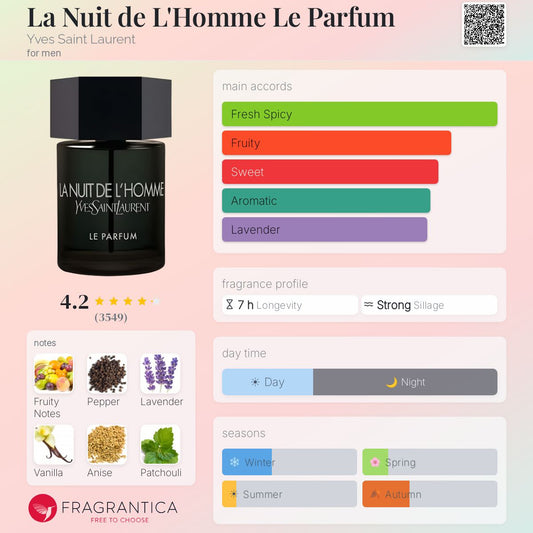 YVES SAINT LAURENT La Nuit De L'Homme Le Parfum,100ml - -