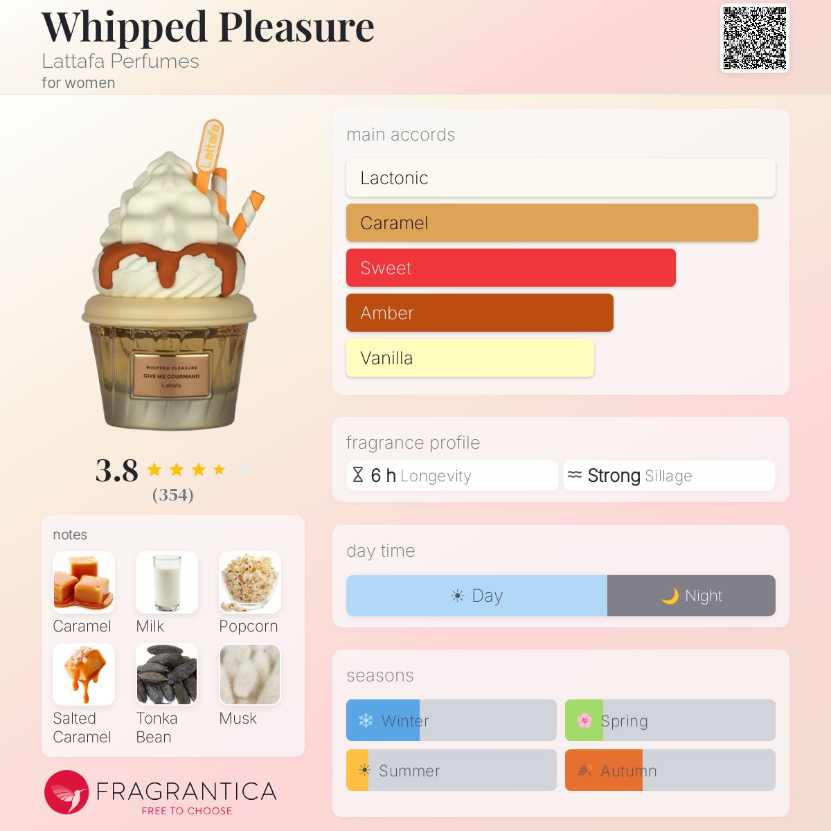LATTAFA GIVE ME GOURMAND Whipped Pleasure Eau De Parfum 75ml - -