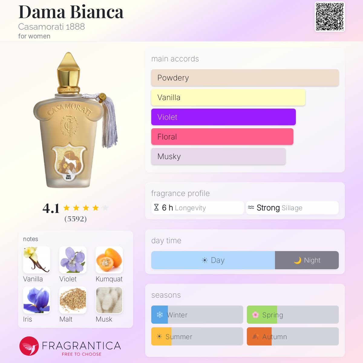 XERJOFF Dama Bianca Eau de Parfum 100 ml - -