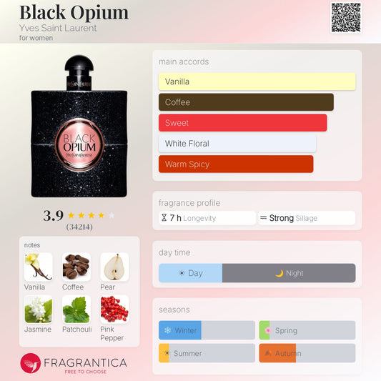 YVES SAINT LAURENT BLACK OPIUM EAU DE TOILETTE 90 ml - -