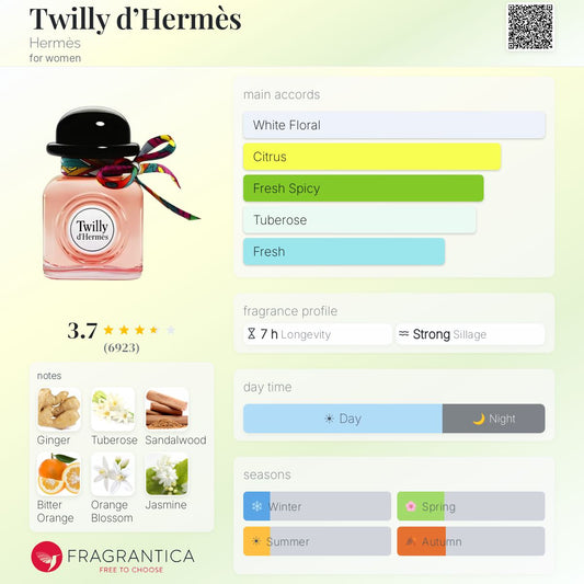 HERMES Twilly d'Hermes Eau de parfum,85ml - -