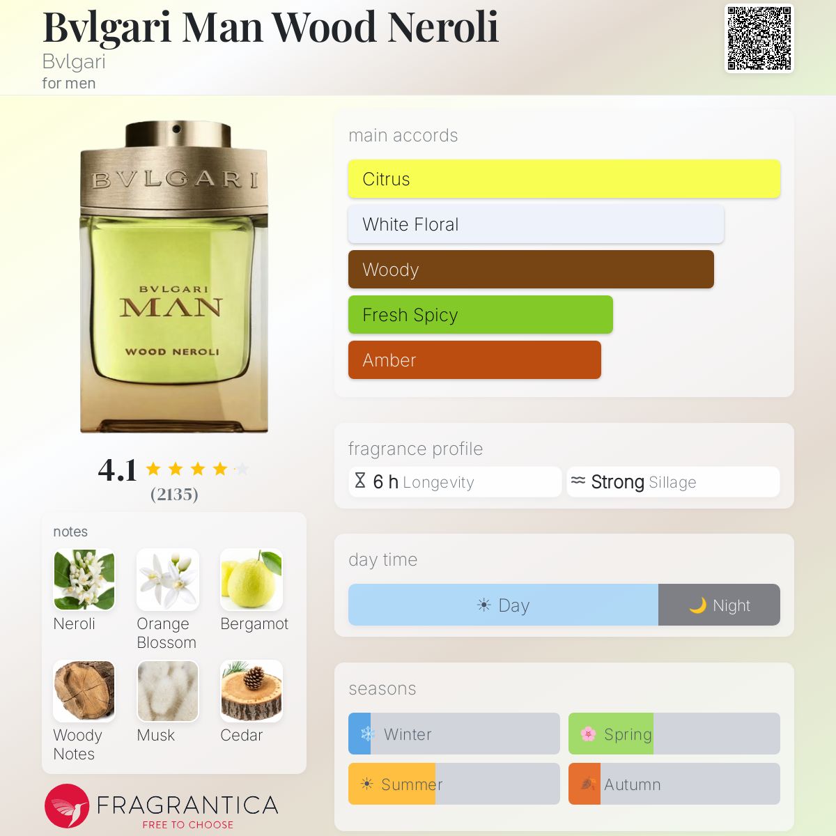 BVLGARI BVLGARIMAN WOOD NEROLI EAU DE PARFUM 100ml - -