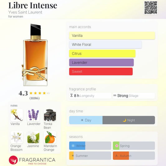 YVES SAINT LAURENT LIBRE EAU DE PARFUM INTENSE 90ml - -
