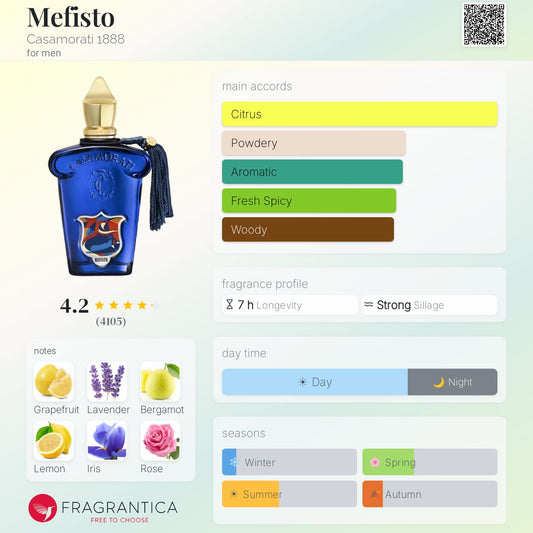 Mefisto EAU DE PARFUM 100 ml - -