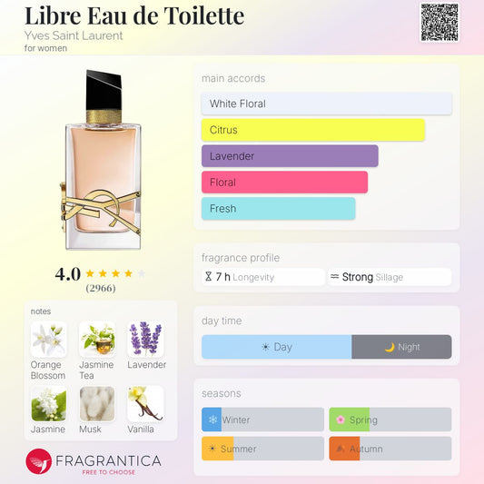 YVES SAINT LAURENT LIBRE EAU DE TOILETTE 90 ml - -