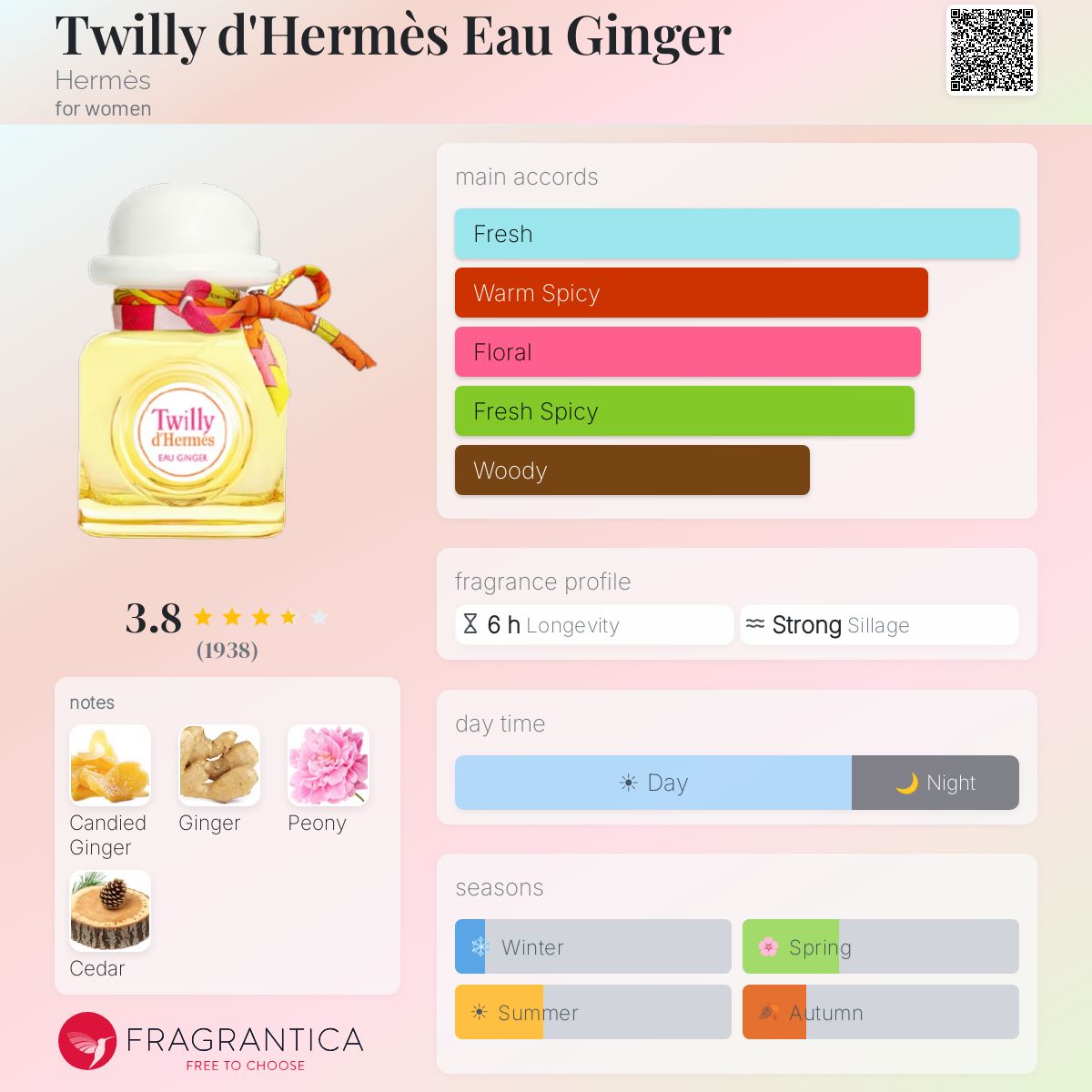 HERMES Twilly Eau Ginger Eau de parfum,85ml - -