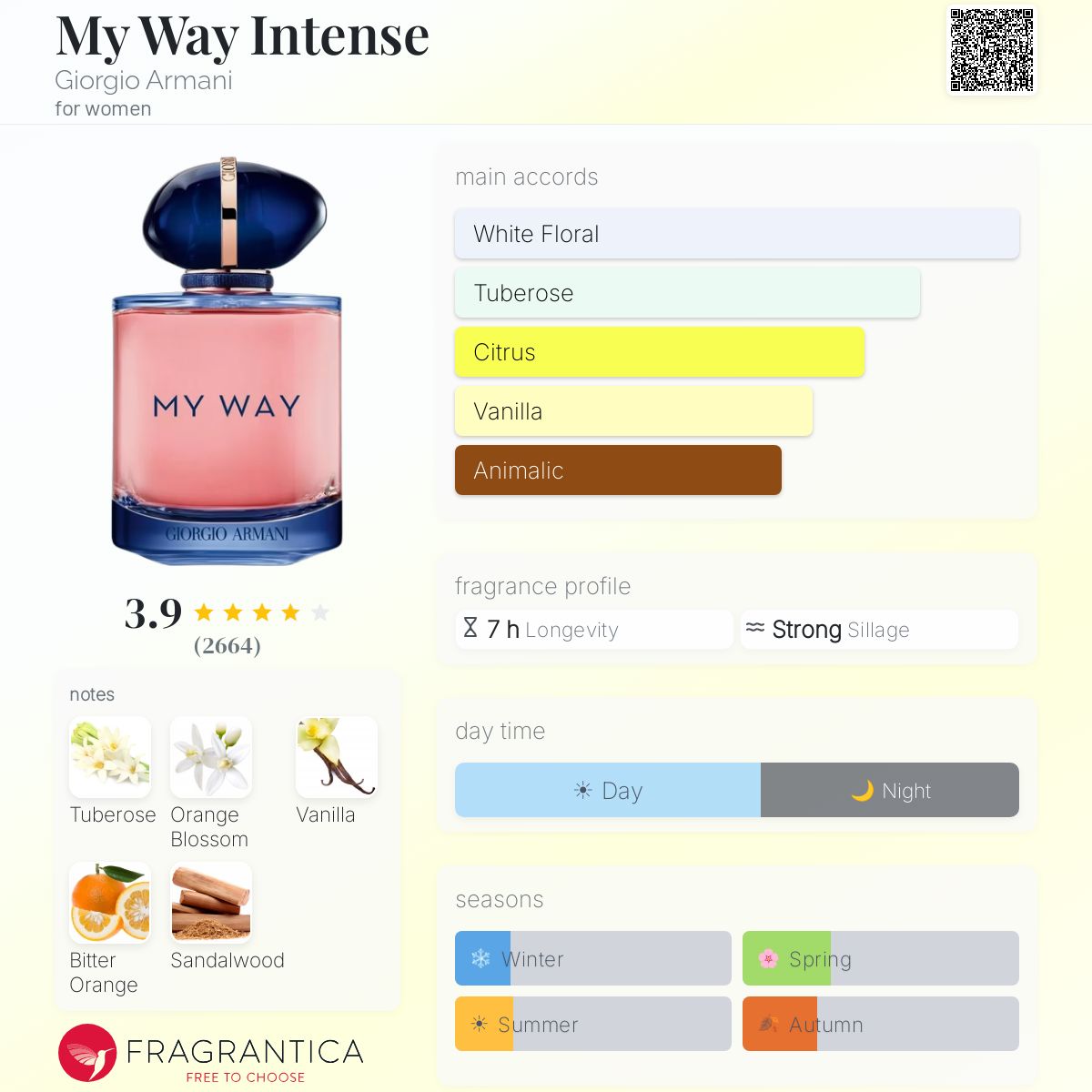 GIORGIO ARMANI MY WAY INTENSE EAU DE PARFUM 90ml - -