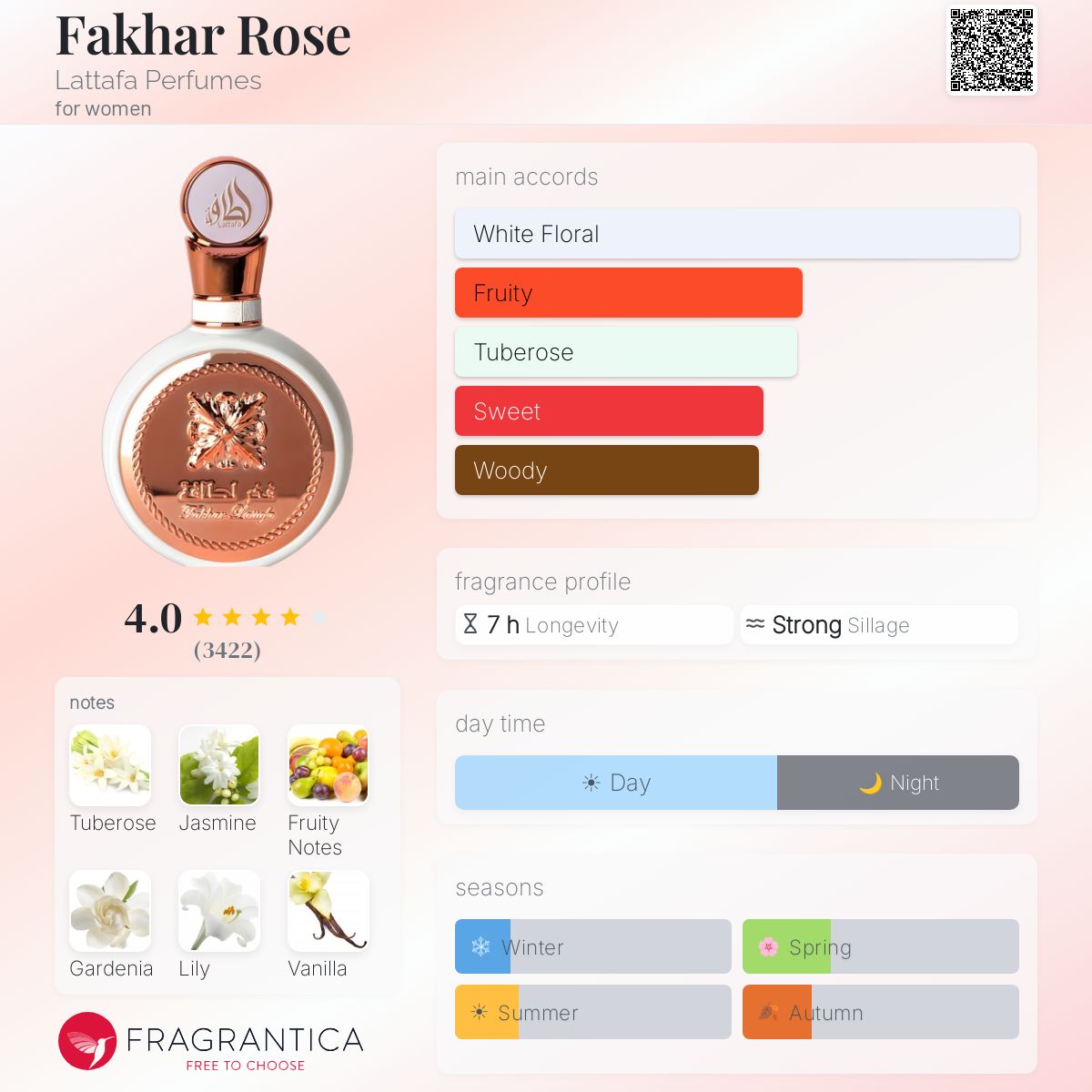 Fakhar Lattafa Women eau de parfum 100ml - -