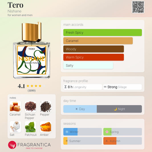 NISHANE TERO EXTRAIT DE PARFUM 100ml - -