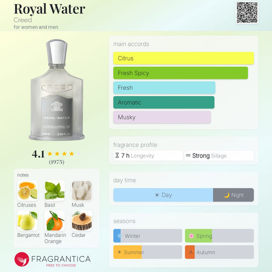 CREED ROYAL WATER EAU DE PARFUM 100ml - -