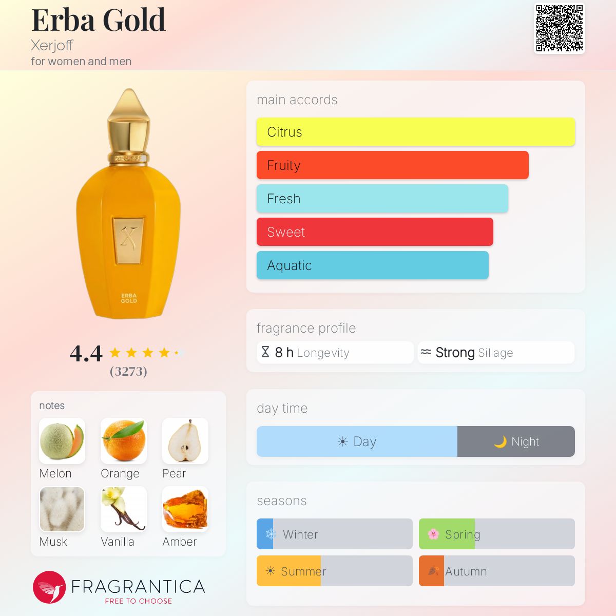 XERJOFF Erba Gold eau de parfum 100ml - -