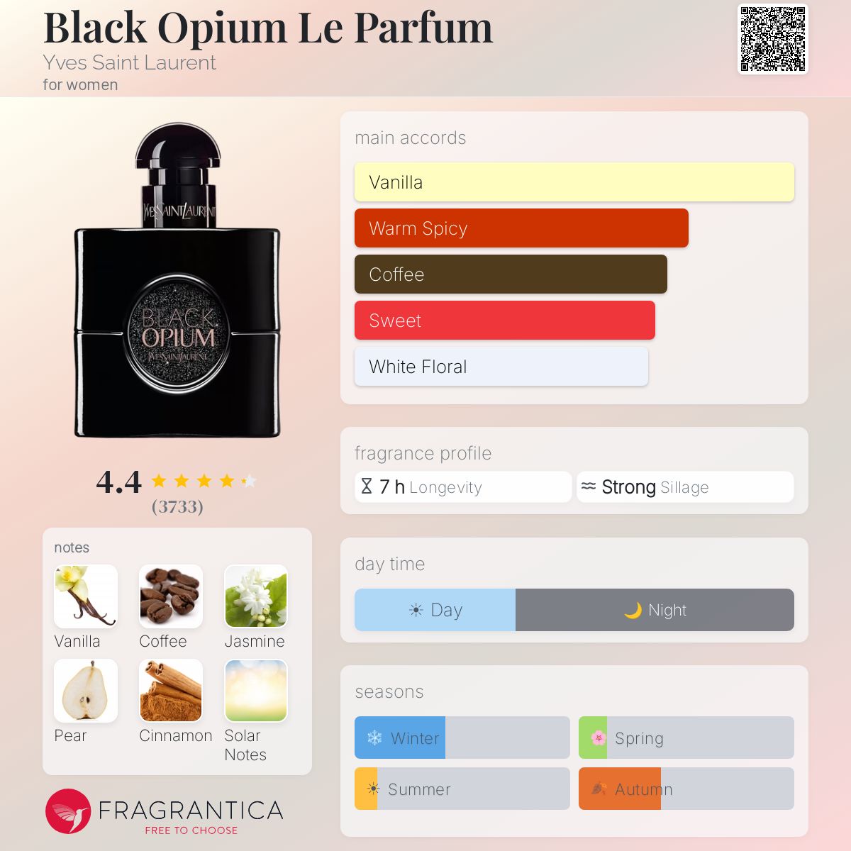 YVES SAINT LAURENT Black Opium Le Parfum 90ml - -