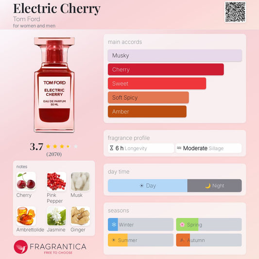 TOM FORD Electric Cherry for women and men Eau de Parfum 100ml - -