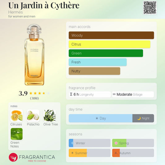 HERMÈS Un Jardin à Cythère Eau de Toilette Gift Set 100ml + 40ml + 7.5ml - -