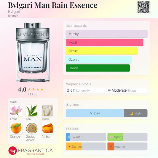 BVLGARI MAN RAIN ESSENCE EAU DE PARFUM,100ml - -