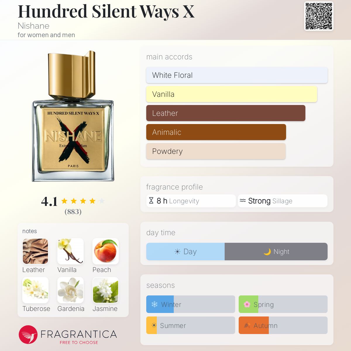 NISHANE Hundred Silent Ways X extrait de parfum 100ML - -