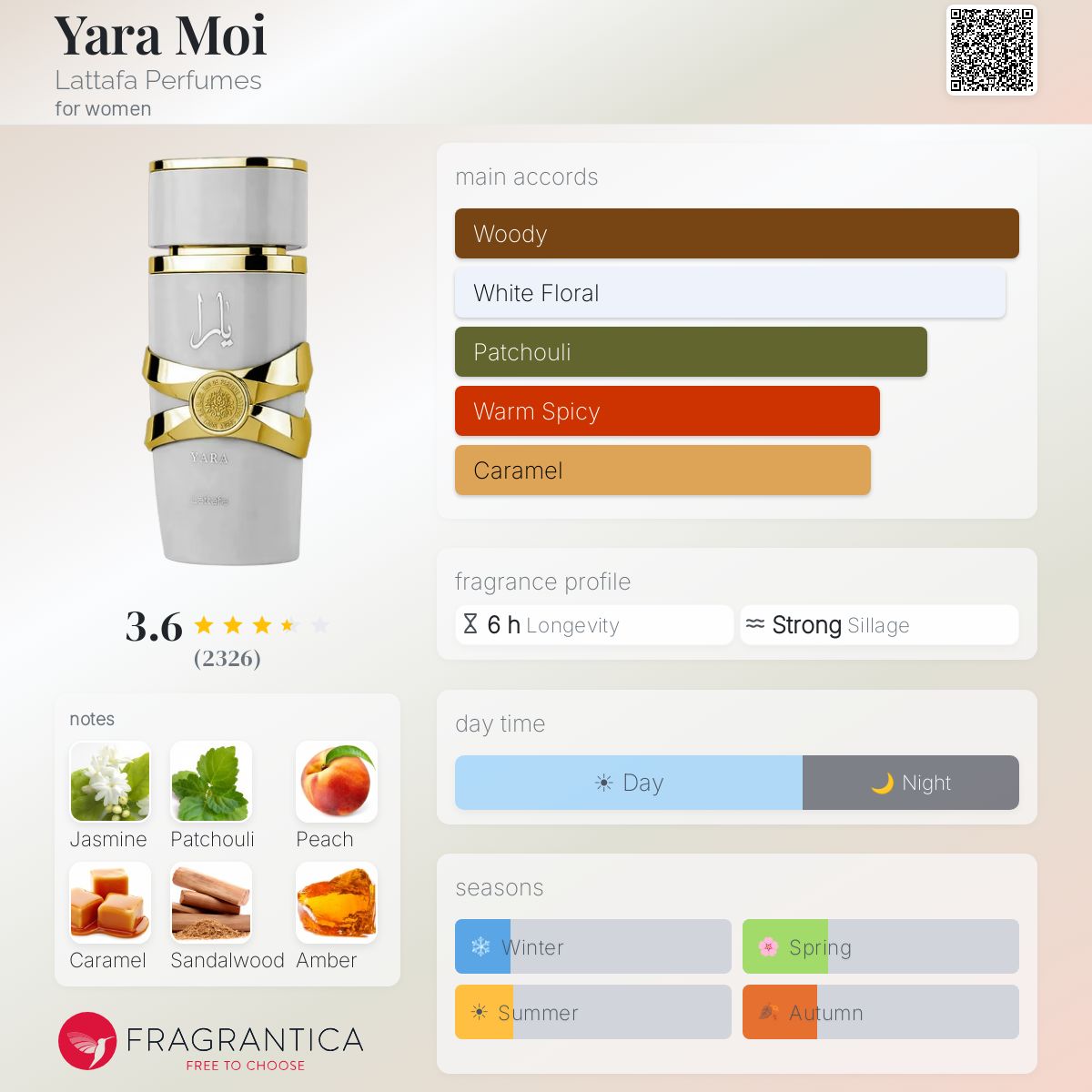 LATTAFA Yara Moi Eau De Parfum For Women 100ml - -