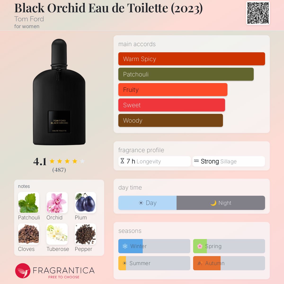 TOM FORD Black Orchid Eau de Toilette for women 50ML - -
