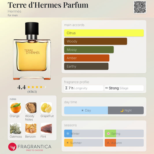 HERMÈS Terre d'Hermès Pure Perfume Gift Set 75ml + 15ml + 40ml - -