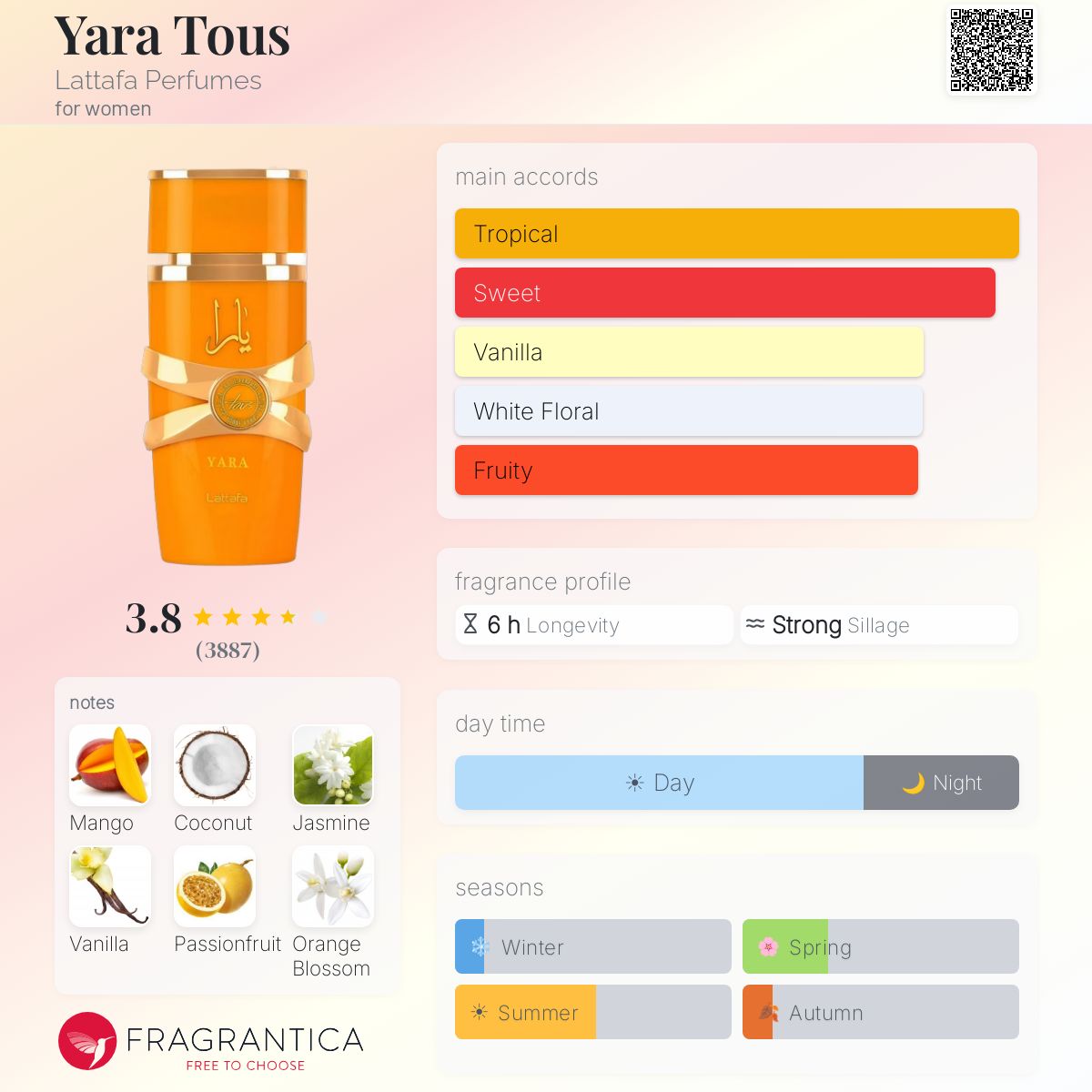 LATTAFA Yara Tous Eau De Parfum 100ml - -