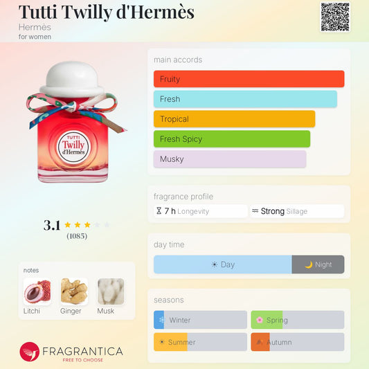 HERMES Tutti Twilly d'Hermès Eau de parfum,85ml - -