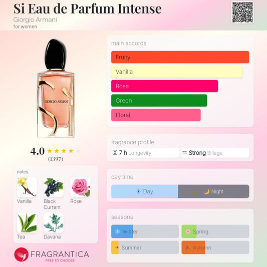 ARMANI SI INTENSE EAU DE PARFUM 100 ml - -