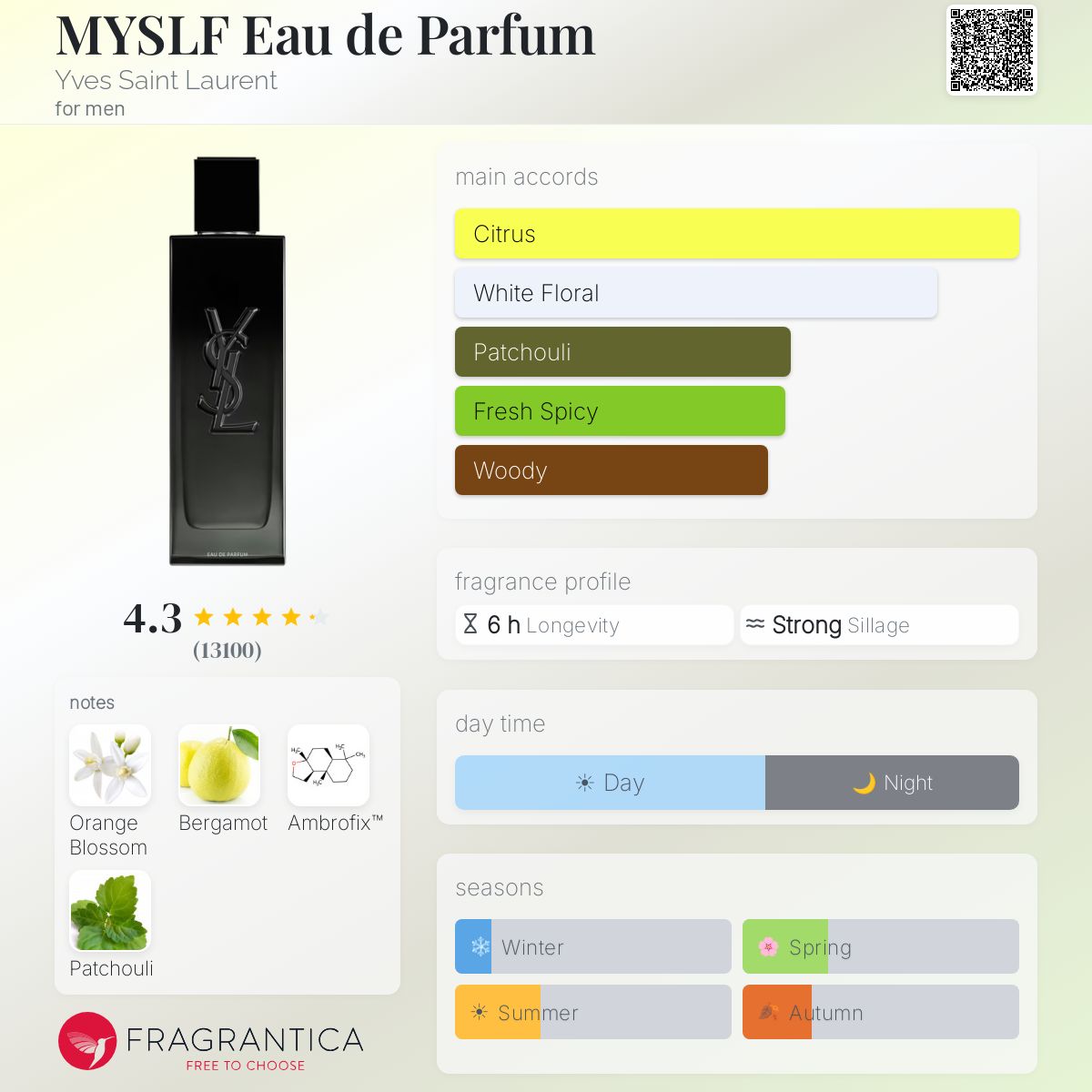 YVES SAINT LAURENT MYSLF Eau De Parfum - -