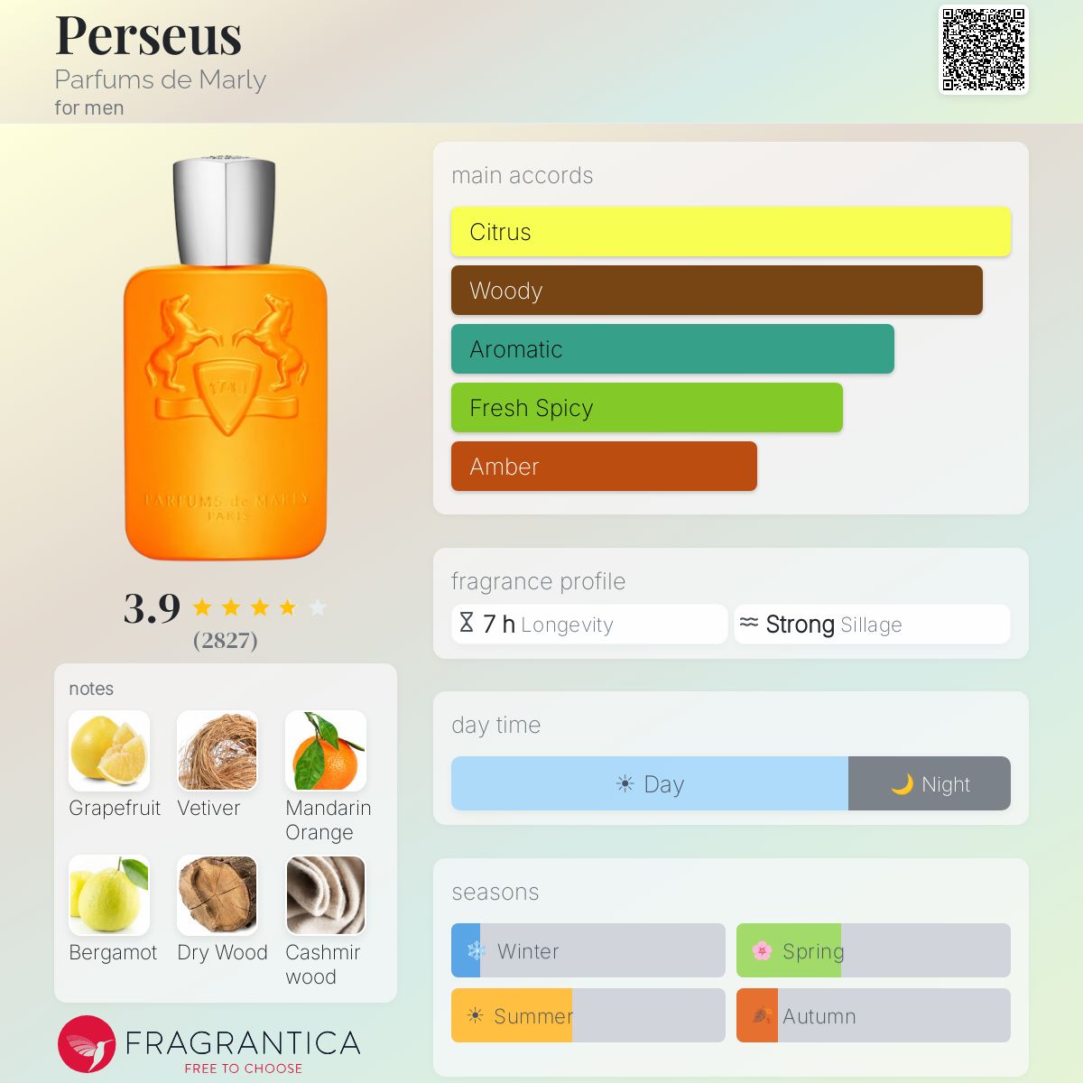 PARFUMS DE MARLY Perseus Eau de Parfum 125ml - -