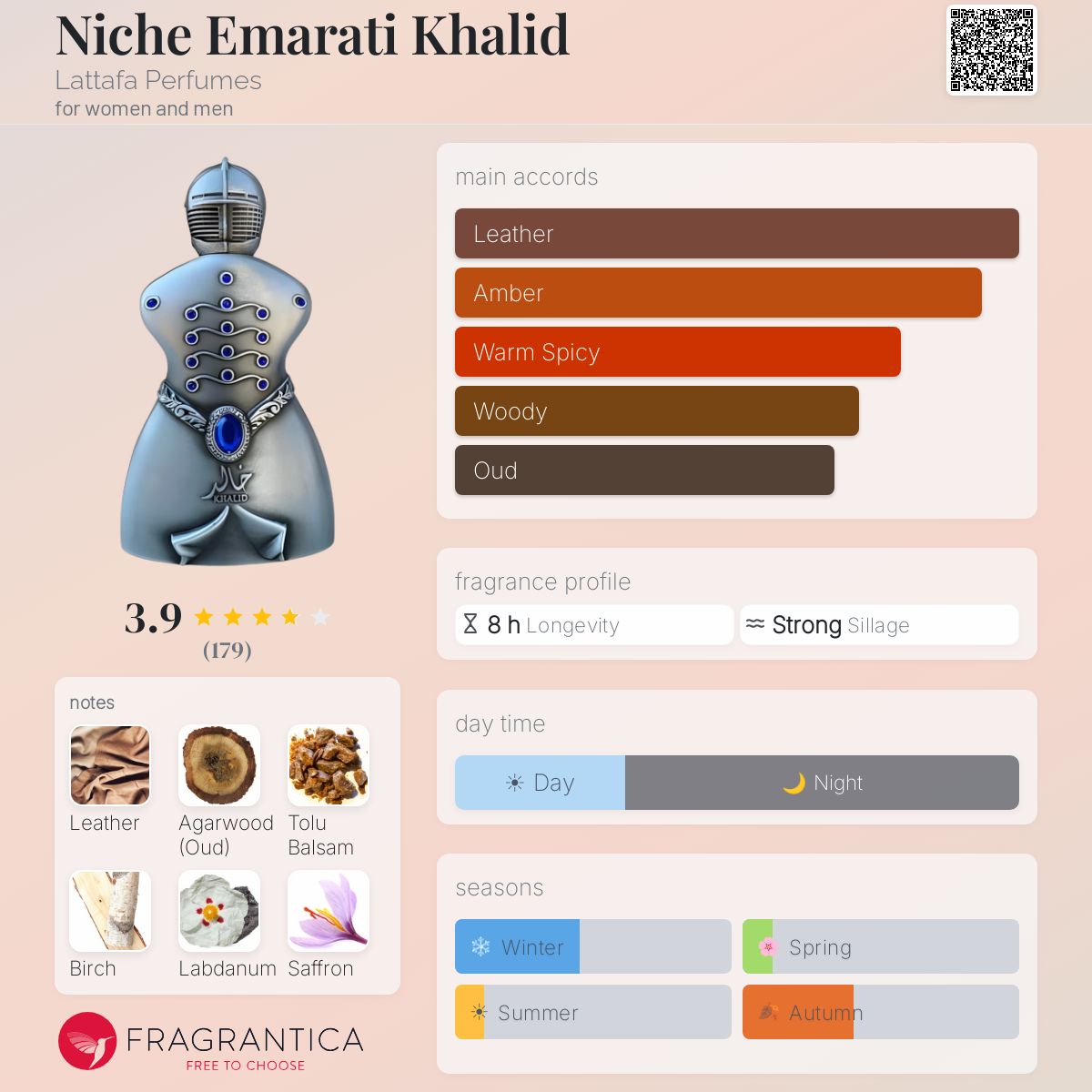 LATTAFA NICHE EMARATI Khalid Eau De Parfum 100ml - -