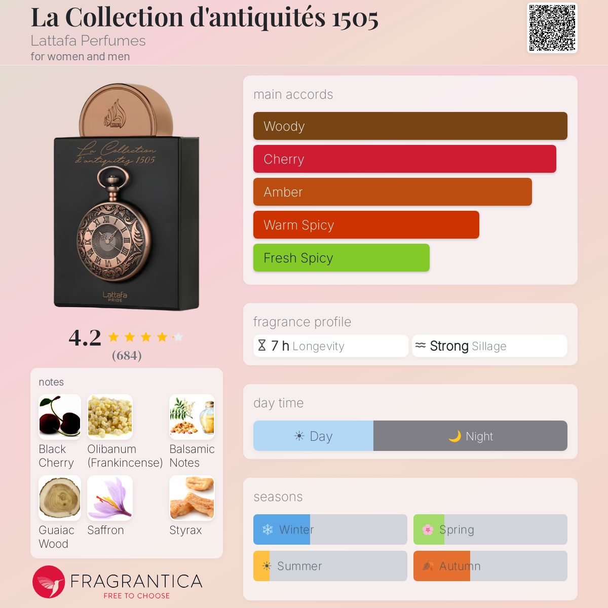 LATTAFA La Collection D'Antiquities - 1505 Eau De Parfum 100ml - -