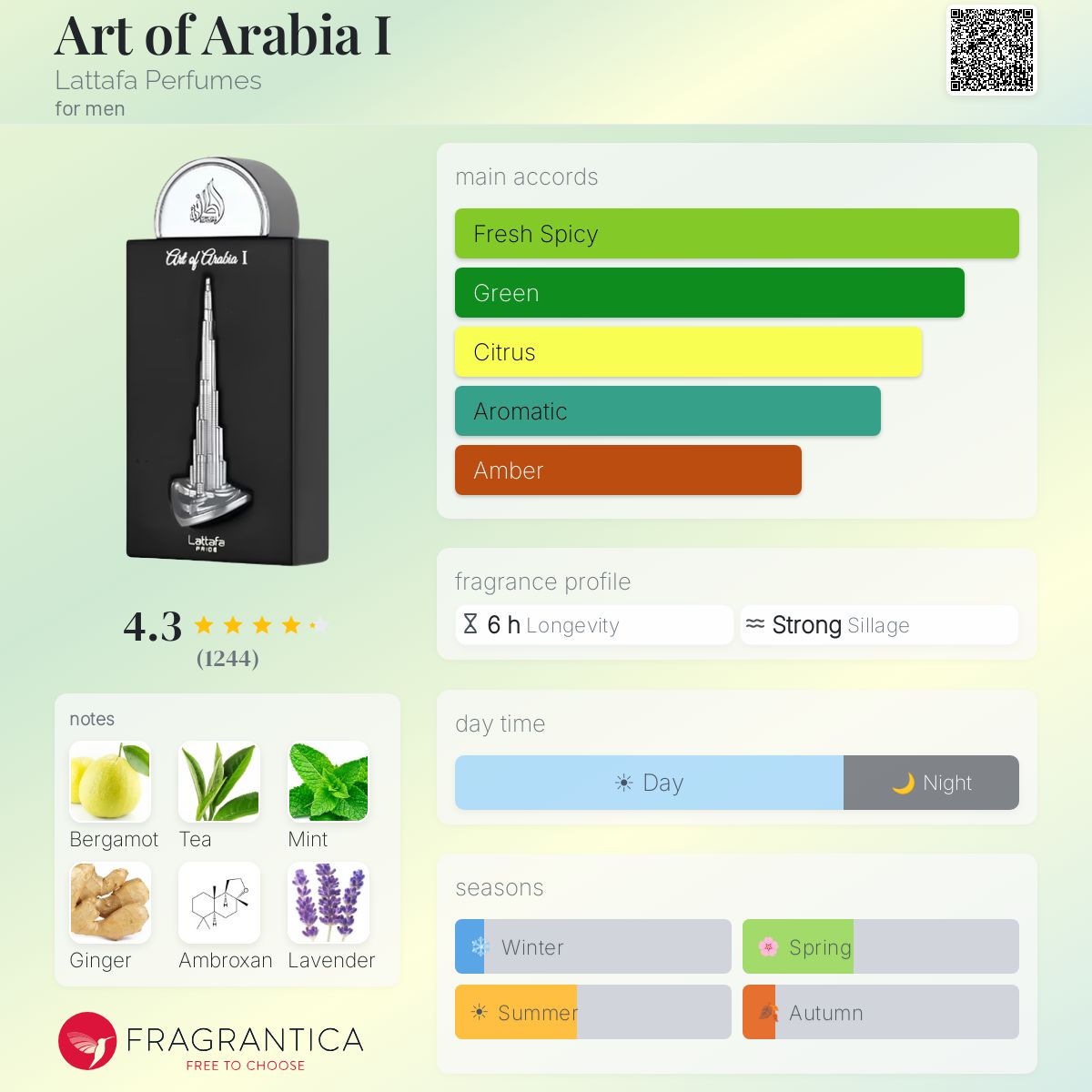 LATTAFA PRIDE ART OF ARABIA I EAU DE PARFUM 100ml - -